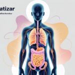 somatizar